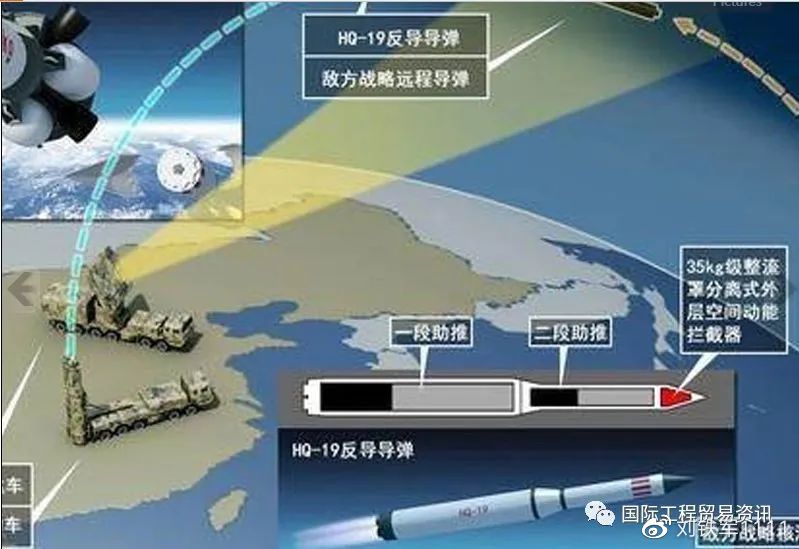 中国有反弹道导弹系统吗，解析与探讨，中国反弹道导弹系统解析与探讨