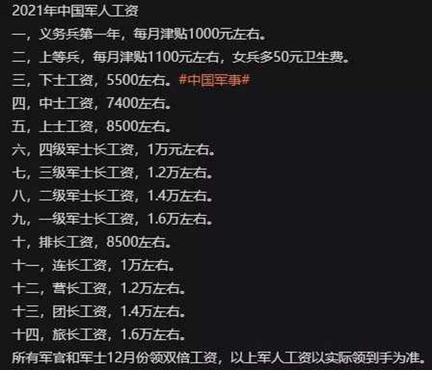 军官工资一览表,解读与探讨,军官工资概览,解读与探讨