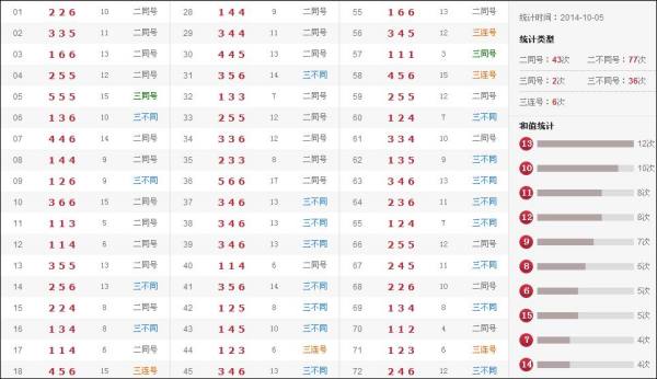 澳门六肖默认开奖结果，探索与解析，澳门六肖默认开奖结果解析与探索