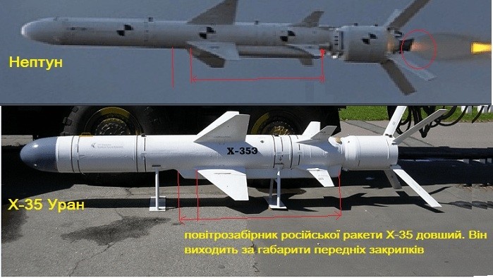 乌克兰海王星反舰导弹,揭示其技术特性与战略价值,乌克兰海王星反舰导弹,技术特性与战略价值揭秘