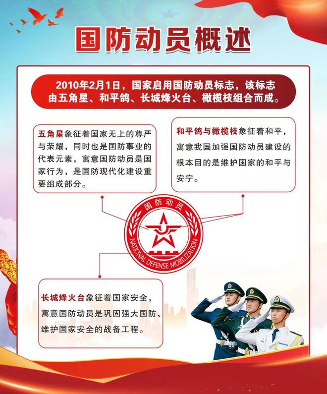 国家国防动员委员会的职责与使命,国家国防动员委员会的职责与使命解析