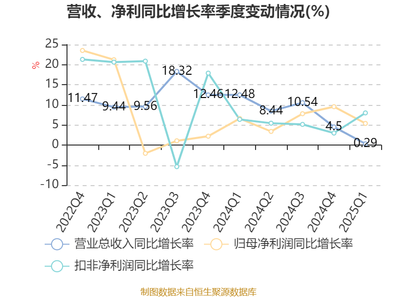 全面解析，2025新澳精准资料大全，2025新澳精准资料全面解析大全