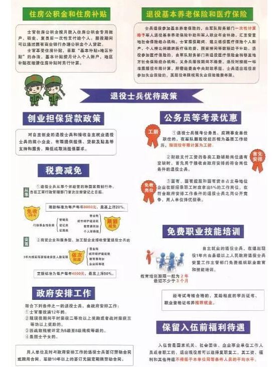 公务员参军政策，新时代的军民融合深度发展之路，新时代公务员参军政策，军民融合深度发展的探索之路