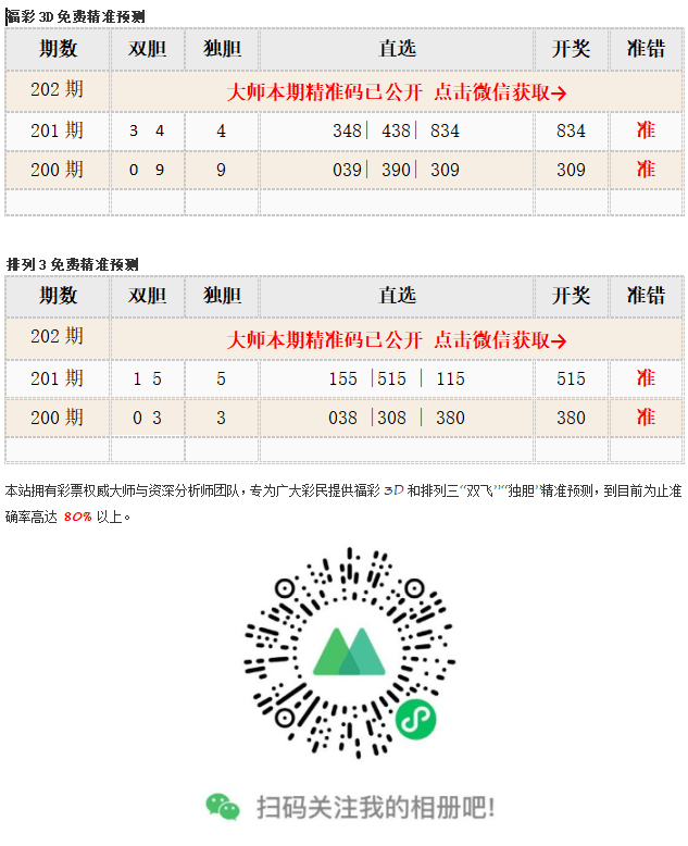 白小姐三肖选一码期期准下载