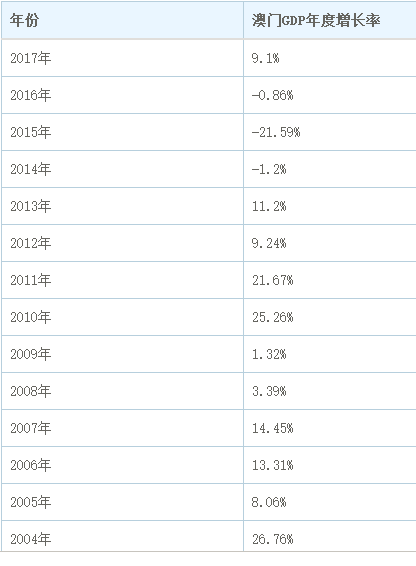 今晚澳门9点35分开奖结果揭晓，激情与期待的交汇点，澳门今晚9点35分开奖结果揭晓，激情与期待的高潮时刻