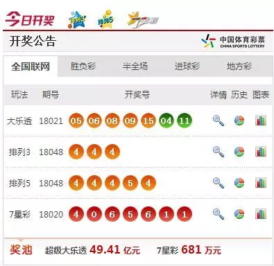 澳门六开奖结果的波色分析，探索与理解，澳门六开奖结果波色分析，探索与解读