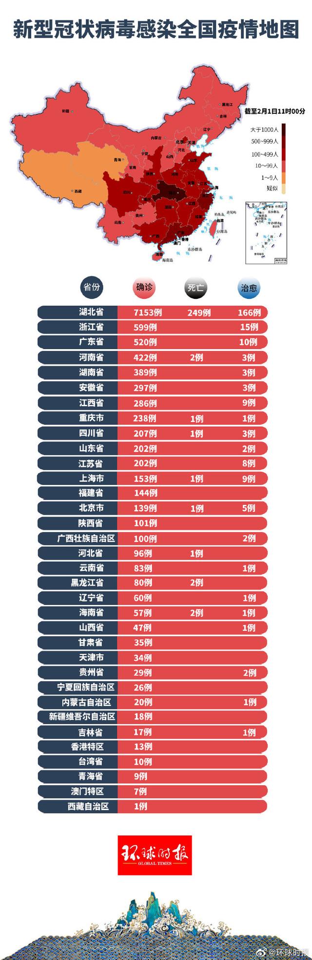 中国最新消息新冠肺炎疫情，中国新冠肺炎疫情最新消息概述