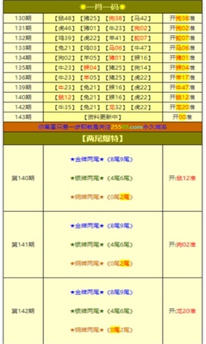 香港100%最准一肖一码，揭秘彩票预测的真相，揭秘香港彩票预测真相，所谓的100%最准一肖一码真相探究