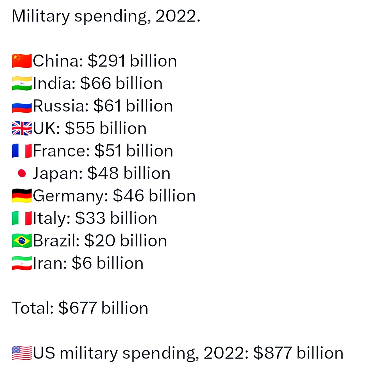 全球军火出口金额排名及其背后的经济、政治因素,全球军火出口排名背后的经济政治因素探讨