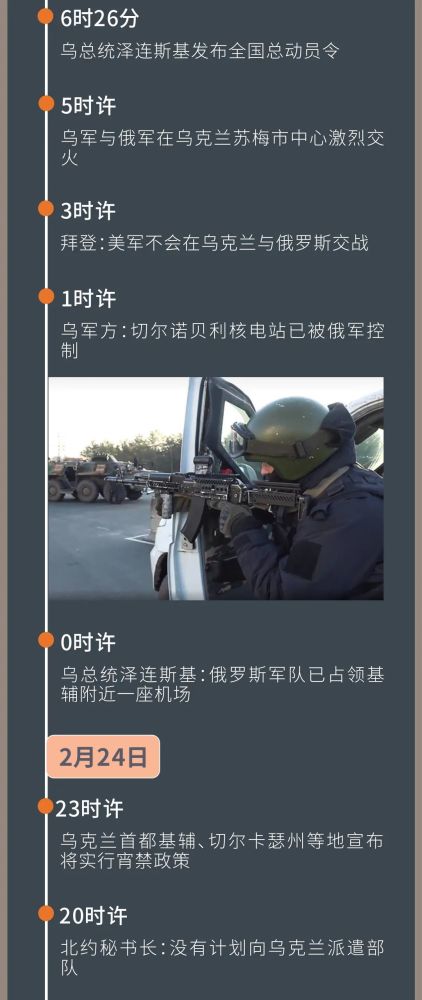 俄罗斯今日战况深度解析,俄罗斯最新战况深度剖析