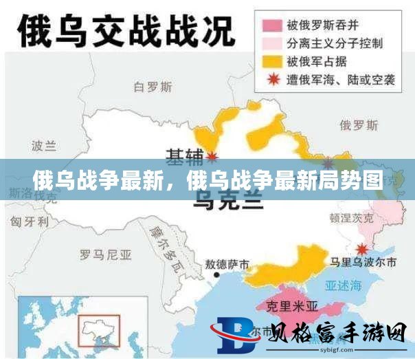 俄乌战争，最新动态与深度解析，俄乌战争最新动态与深度解析报告