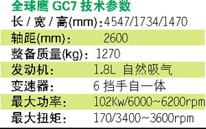 全球鹰性能参数详解，全球鹰性能参数全面解析