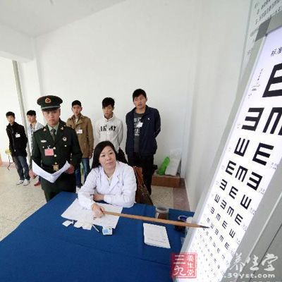 国防生体检视力标准的重要性及其影响,国防生体检视力标准的重要性及其深远影响
