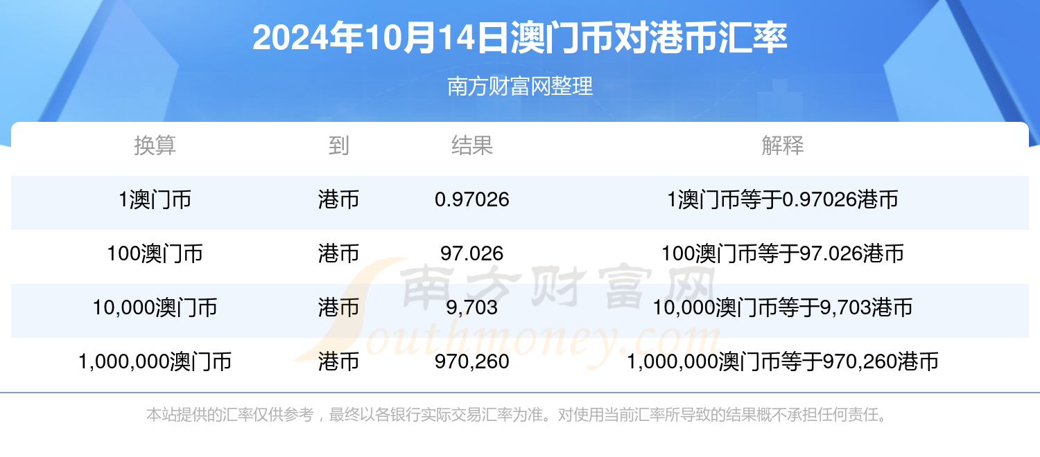 澳门今晚必开一肖，探索生肖彩票的魅力与期待，澳门生肖彩票探索，期待与魅力的交汇点