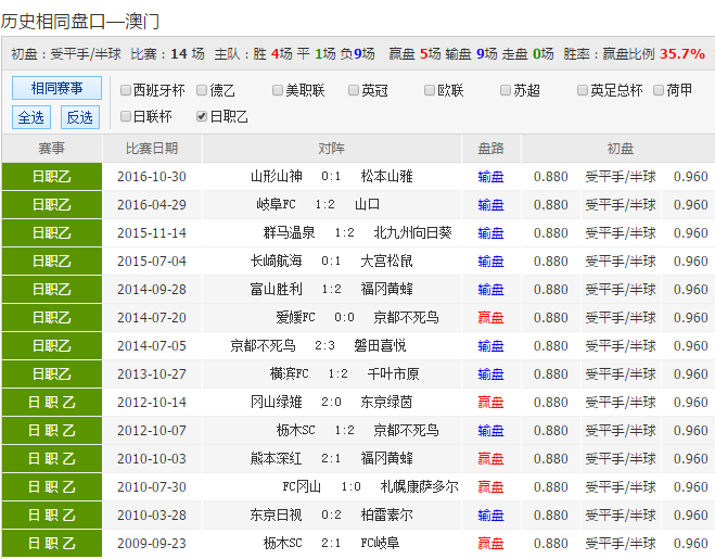 探索新澳彩世界，揭秘免费公开的24年新澳彩资料，揭秘新澳彩世界，独家探索24年免费公开资料大揭秘