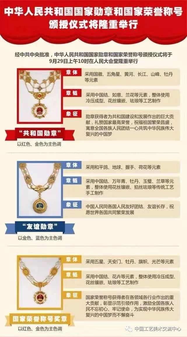 共和国勋章后代待遇，荣誉的传承与时代的关怀，共和国勋章后代待遇，荣誉传承与时代关怀的交织