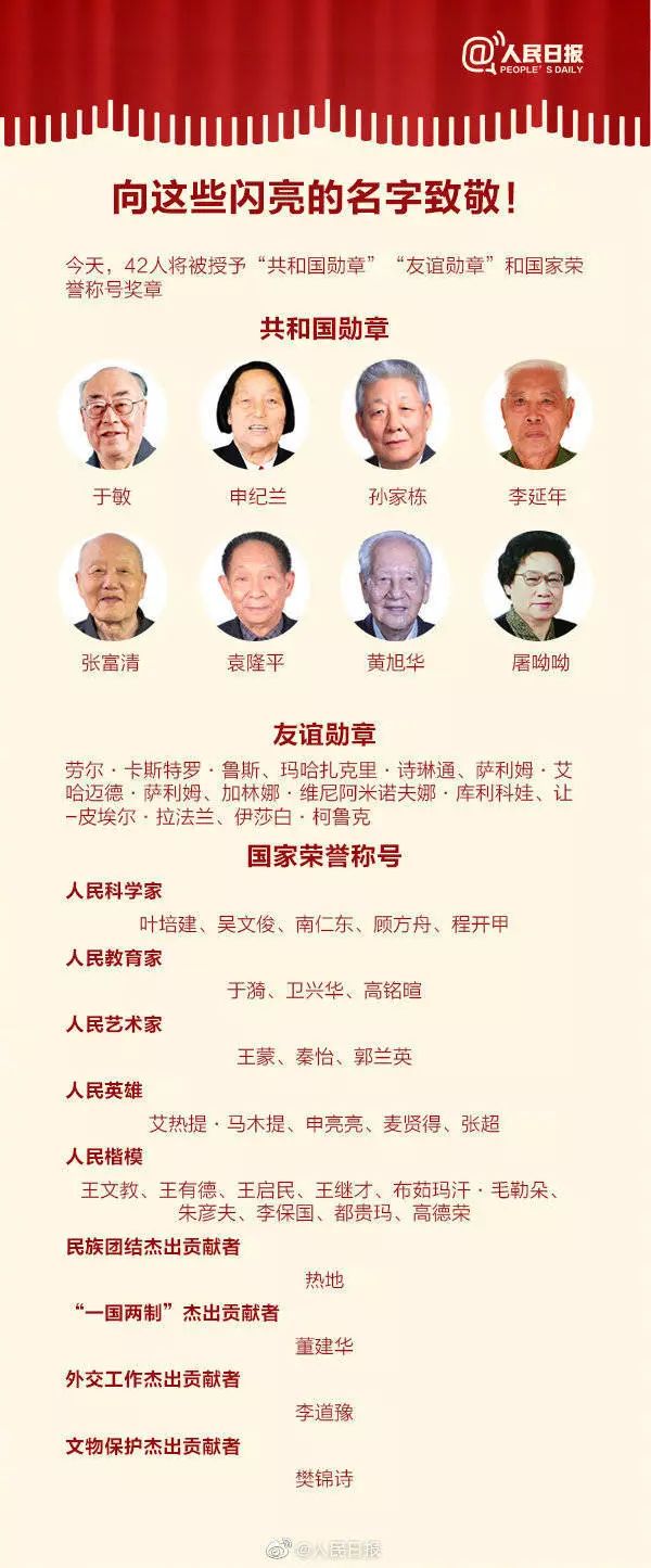 共和国勋章后代待遇,荣誉的传承与时代的关怀,共和国勋章后代待遇,荣誉传承与时代关怀的交织