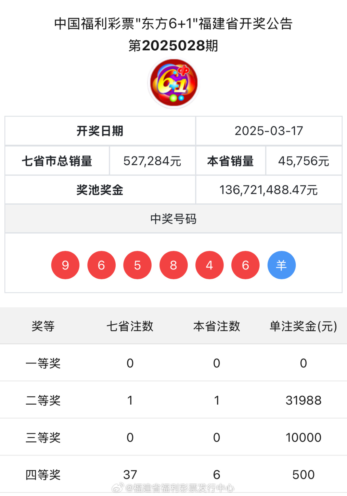 王中王一肖中特提前开奖,探索彩票奥秘与策略,王中王一肖特早开奖揭秘,彩票奥秘与策略探索