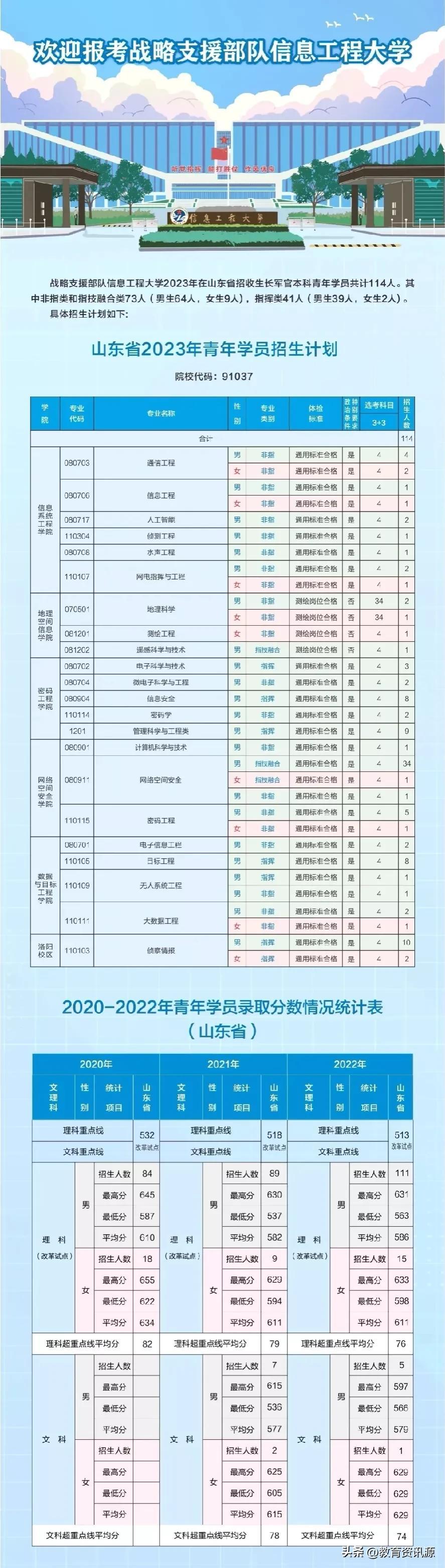 中国战略支援部队所在的省份，揭秘与解读，中国战略支援部队的省份揭秘与深度解读