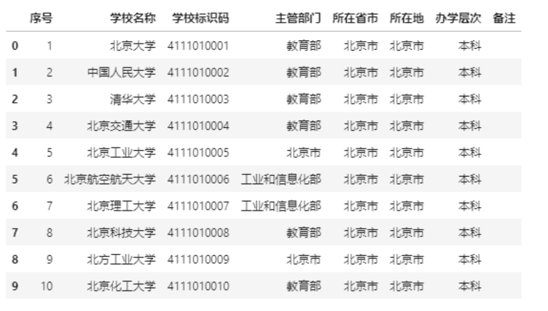 揭秘探索之旅