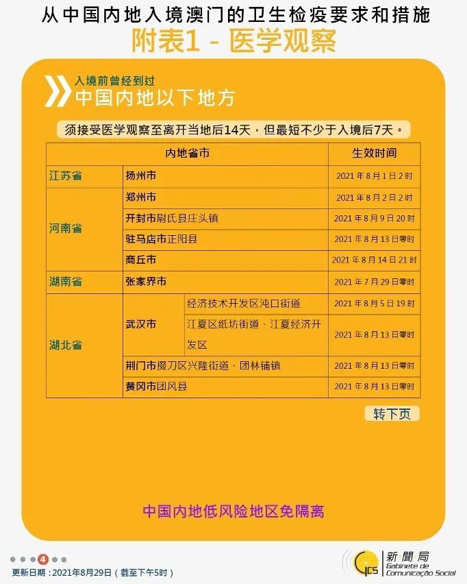 新澳门单双记录，探索与解析，澳门单双记录解析，揭秘背后的秘密