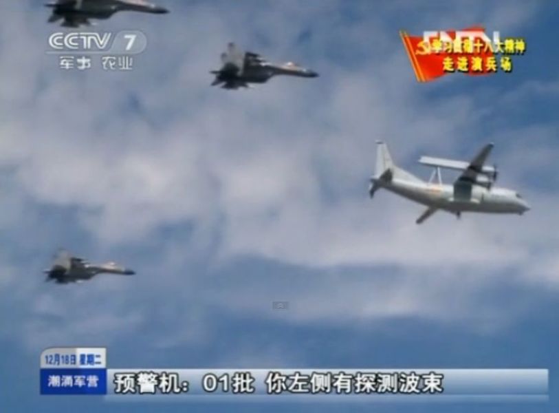 中国空军编制规模，中国空军编制规模概览
