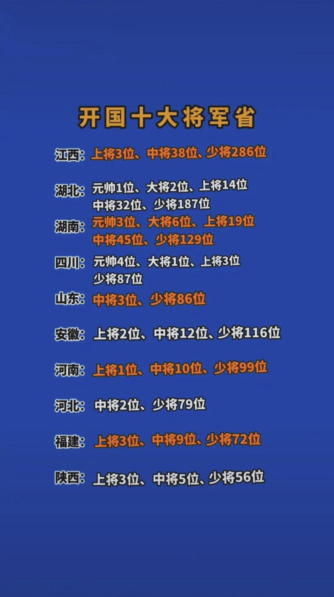 概况/概览