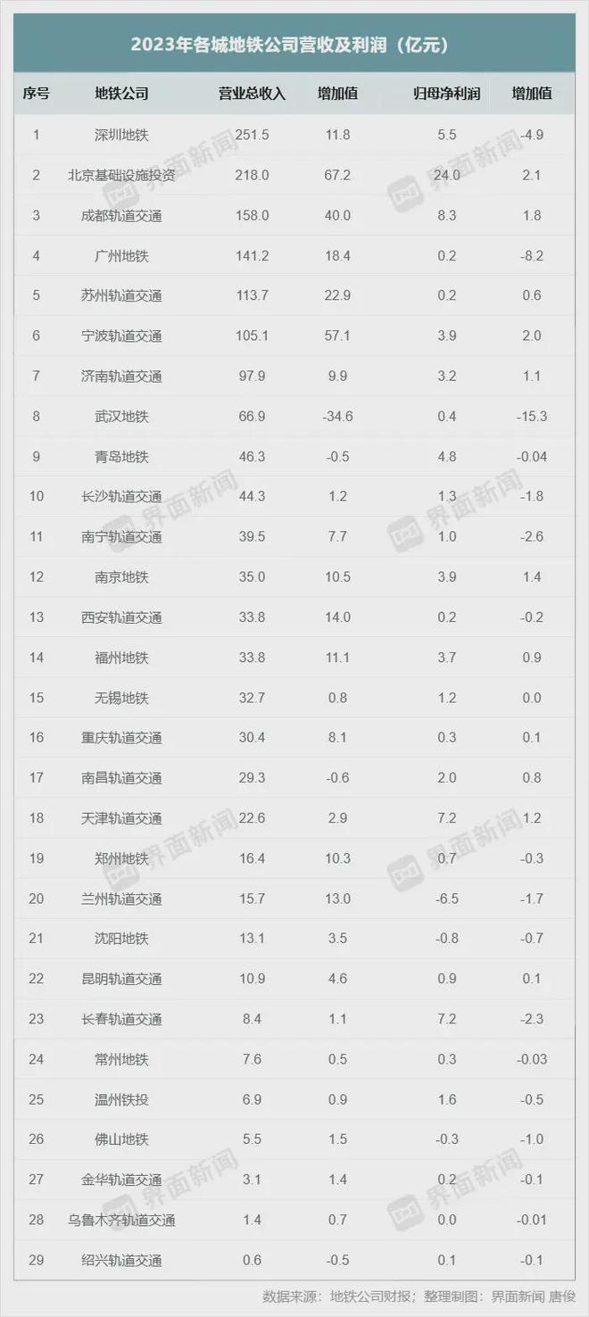 网传涨军龄工资，解析与探讨，网传涨军龄工资，深度解析与探讨