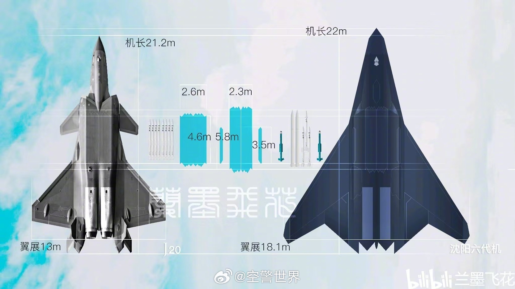 详细参数深度解析