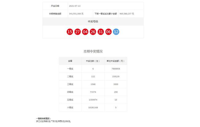 醉逍遥，澳门六开奖结果背后的神秘魅力，澳门六开奖背后的神秘魅力，醉逍遥的魅力所在