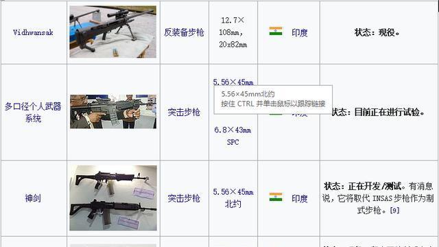 部队被装全套清单详解，部队全套被装清单详解