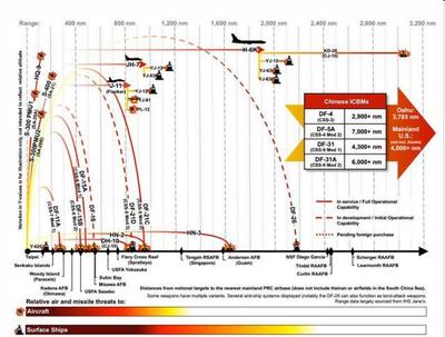 东风导弹的爆炸范围,解析与探讨,东风导弹爆炸范围深度解析与探讨