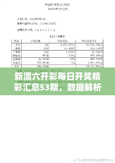 解析与探索 第3页