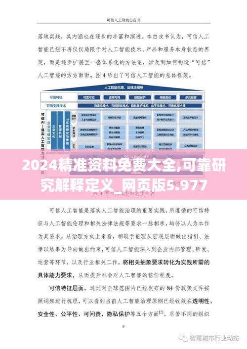 2024精准资料免费大全——一站式获取最新资源指南,2024精准资料免费获取大全,最新资源一站式指南