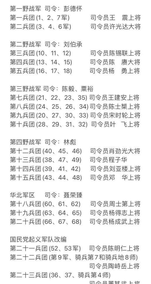 部队番号怎么编的,部队番号的编制揭秘