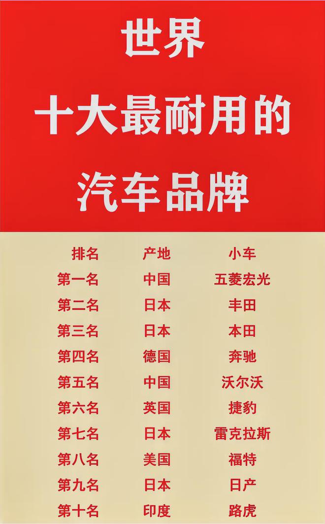 世界十大军用卡车，力量与技术的完美结合，世界十大军用卡车，力量与技术的巅峰结合