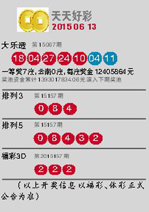 澳门彩票的未来展望，2025年天天开好彩的展望与资料解析，澳门彩票未来展望，2025年天天开好彩的期望与资料深度解析
