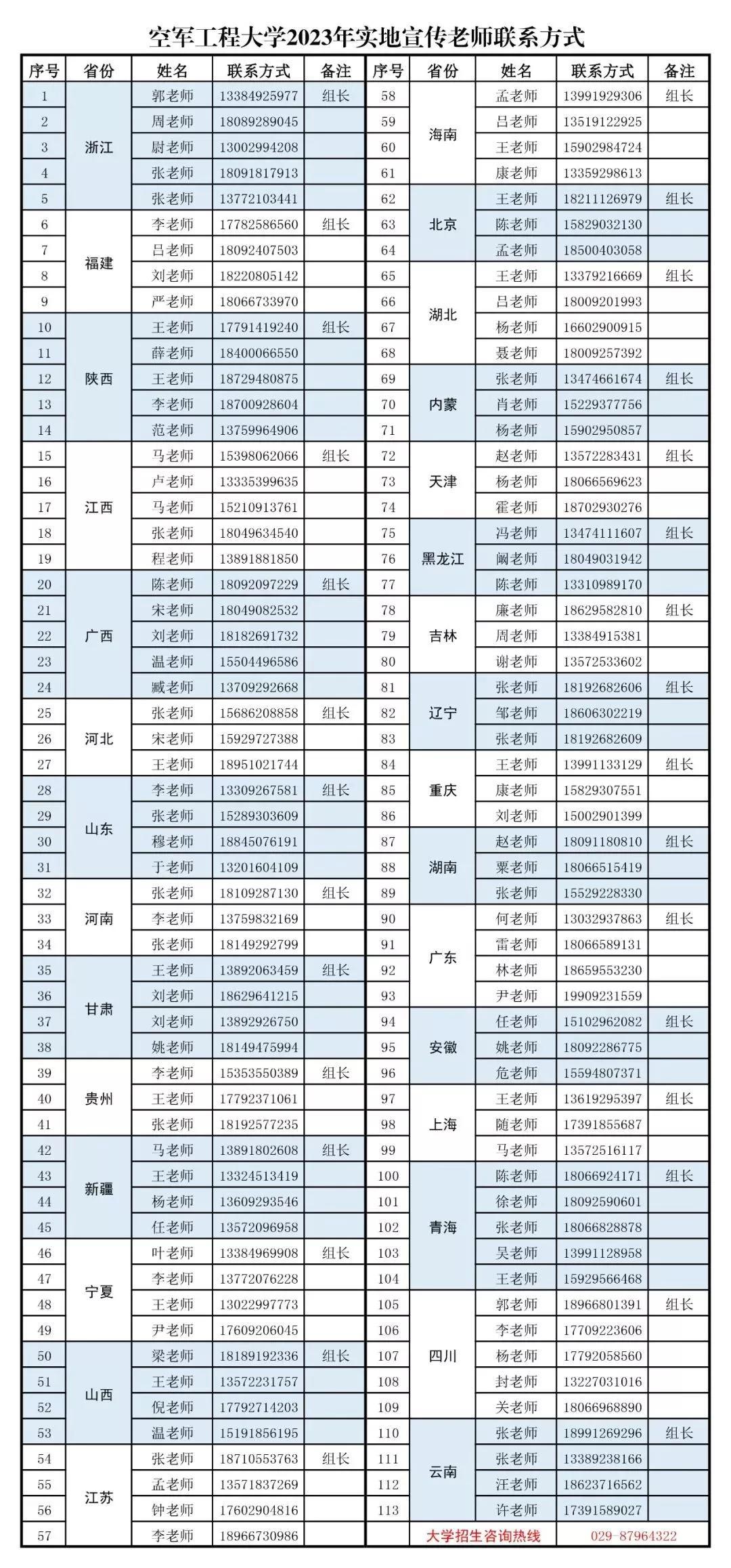 中国解放军空军航空大学深度解析，中国解放军空军航空大学全面深度解析