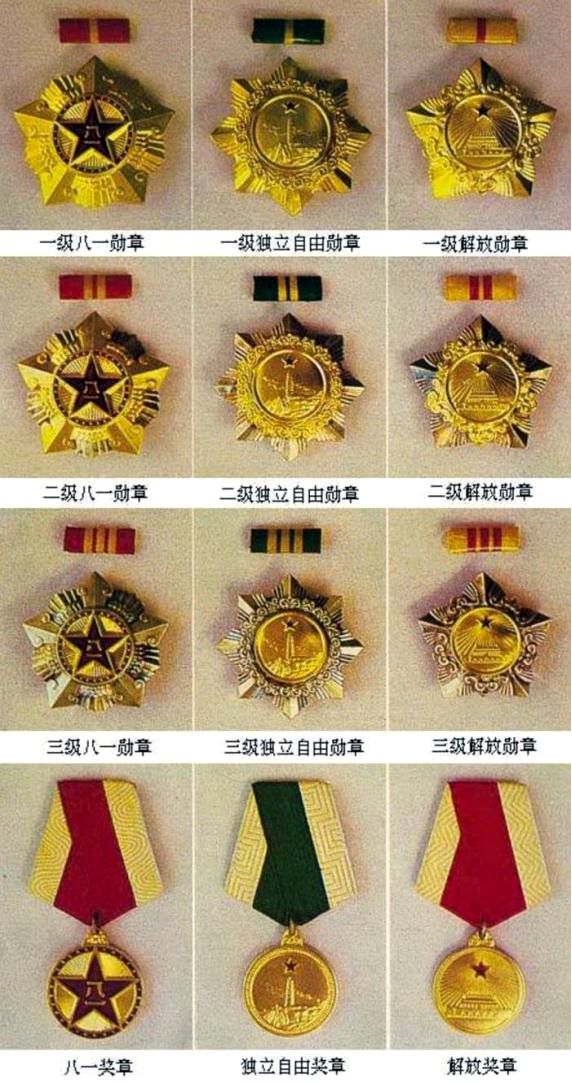 共和国勋章的待遇与荣誉，共和国勋章的待遇与荣誉解析