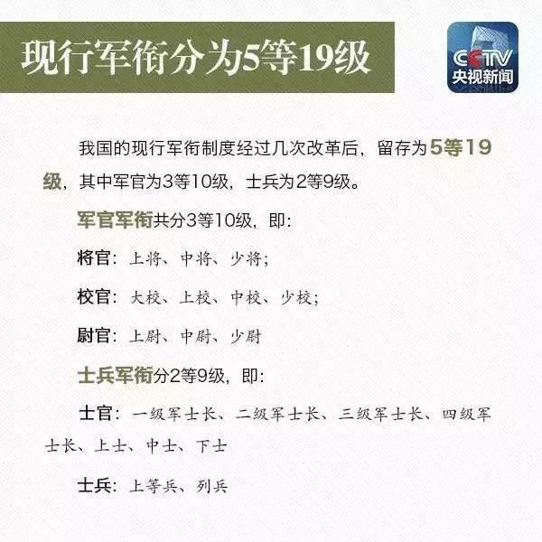 未来趋势分析