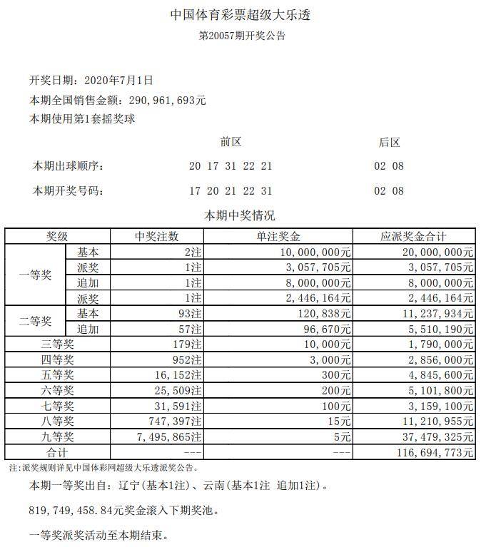 新澳门六开彩开奖结果2020年回顾与探讨，澳门六开彩开奖结果回顾与探讨，聚焦2020年数据