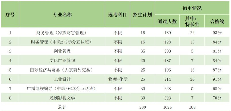 澳门六和合当天开奖结果，探索彩票的魅力与期待，澳门六和合彩票开奖结果，探索彩票世界的惊喜与期待