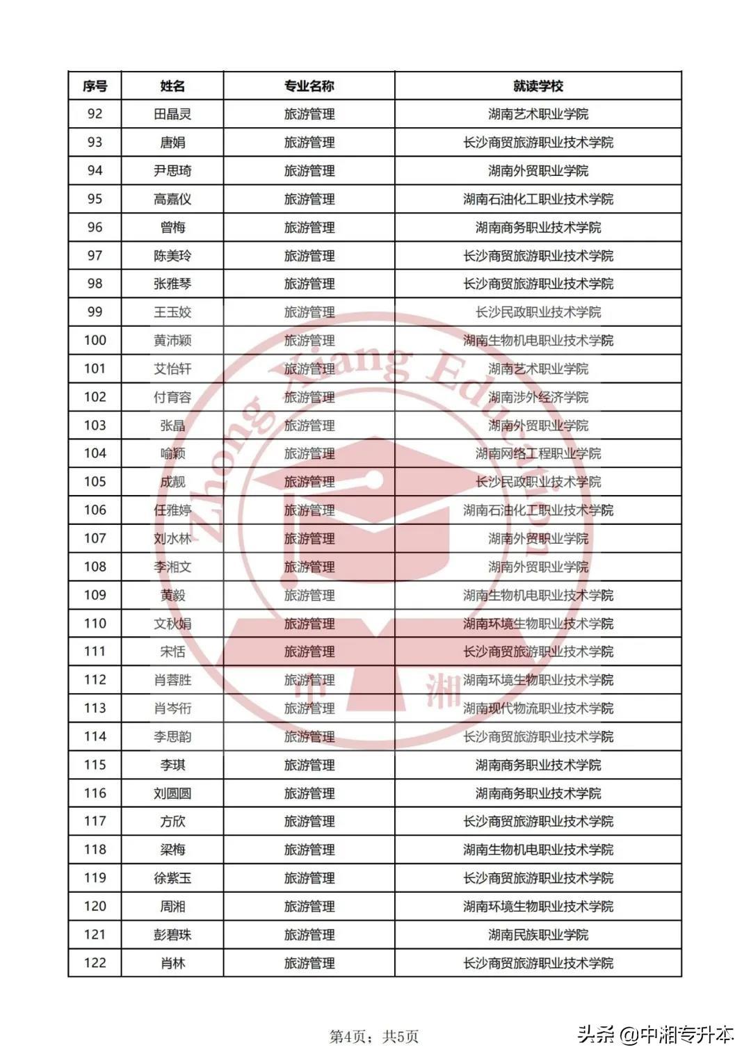 当兵免试专升本政策，解读与探讨，当兵免试专升本政策解读与探讨