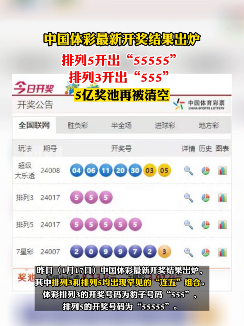 澳门六开彩开奖结果开奖记录（2025年）深度解析，澳门六开彩开奖结果深度解析（2025年记录）