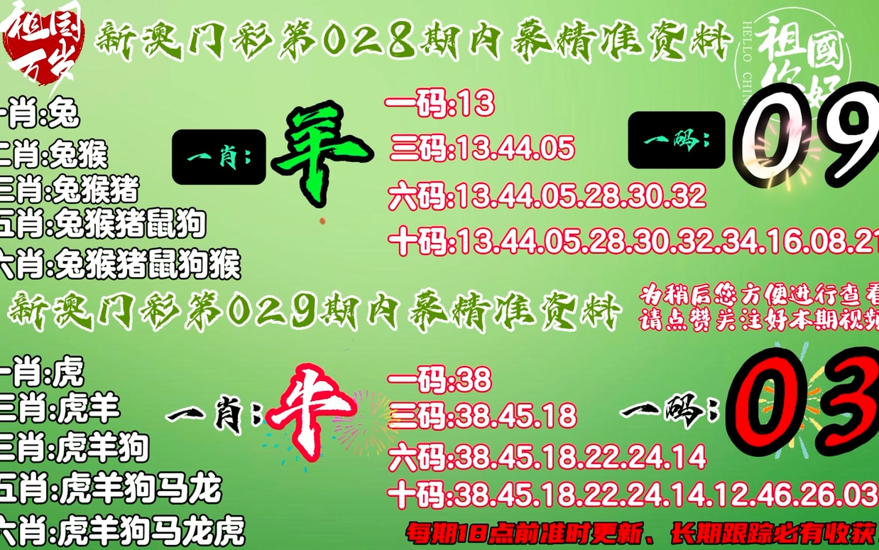 澳门平特一肖预测的准确性探讨，澳门平特一肖预测准确性探究