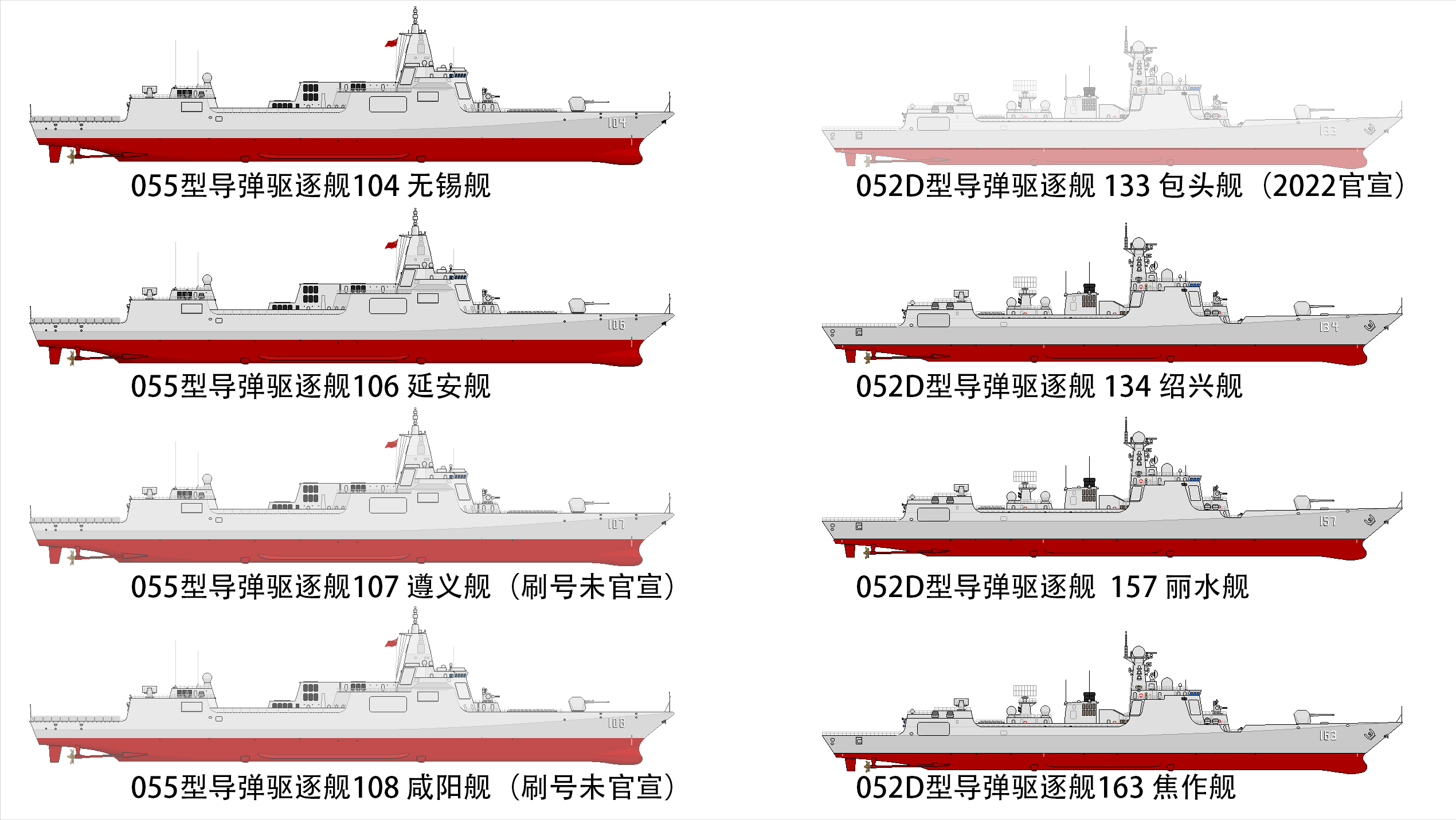 海军舰队是什么级别？全面解析海军舰队等级体系，海军舰队级别详解，全面解析海军舰队等级体系
