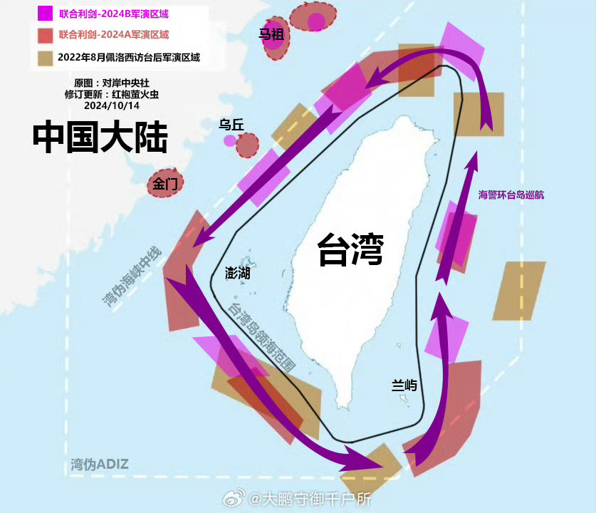 台海动态时间线，历史与现实的交织，台海动态时间线，历史与现实的交织轨迹
