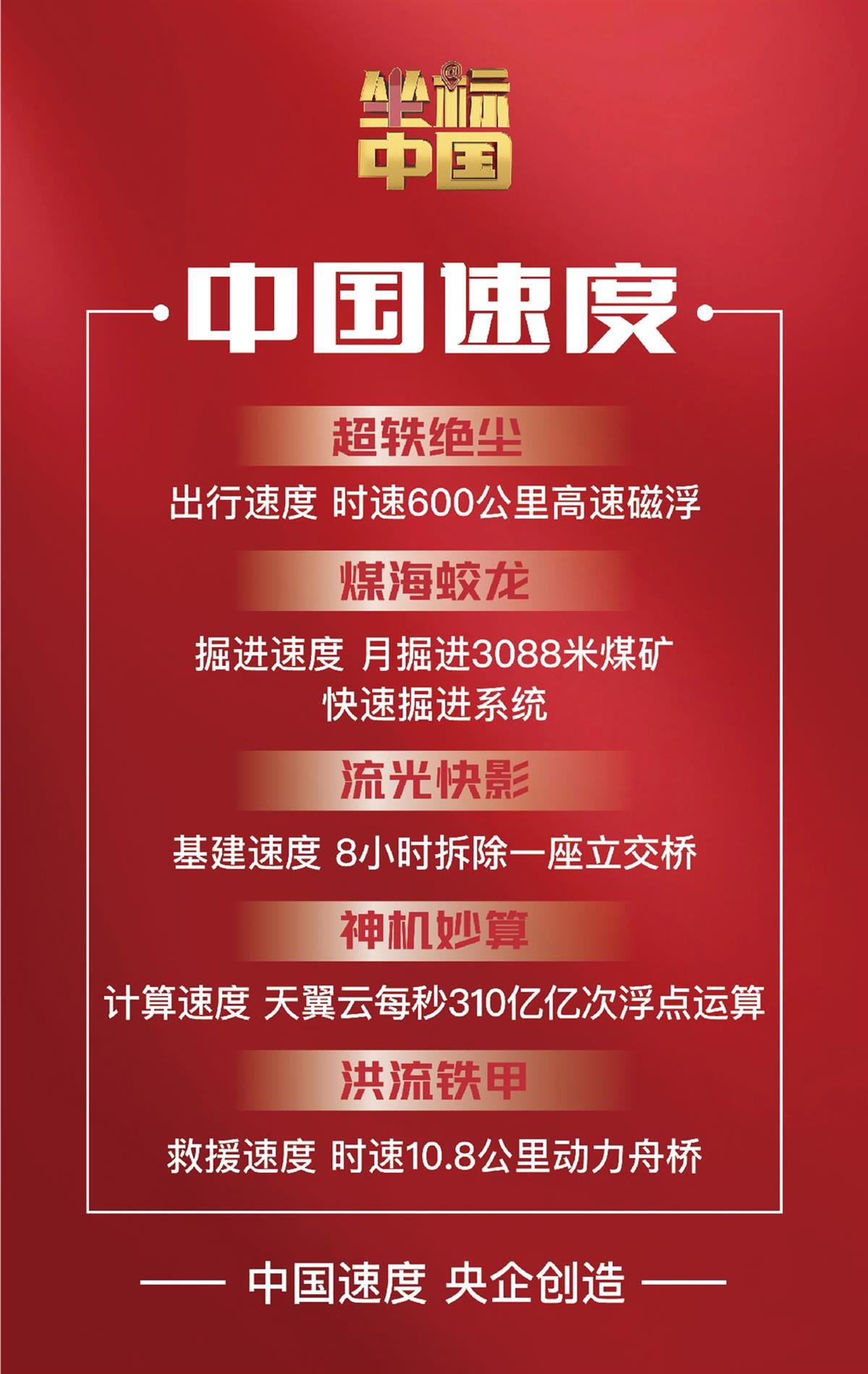 中国最快的飞行器速度，探索极限，展现科技力量，中国飞行器速度之巅，科技力量探索极限