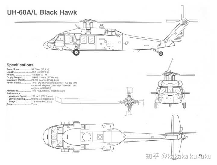 中国黑鹰直升机,数量与未来展望,中国黑鹰直升机,数量概况与未来展望