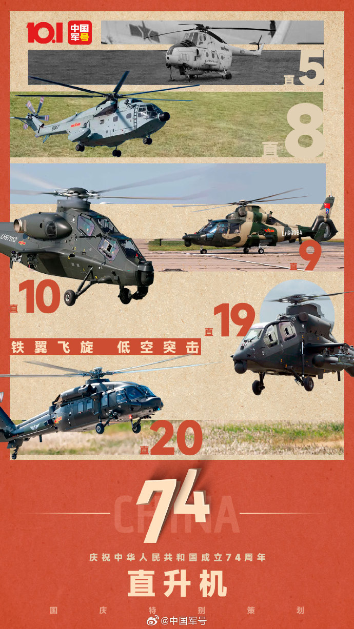 中国黑鹰直升机,数量与未来展望,中国黑鹰直升机,数量概况与未来展望